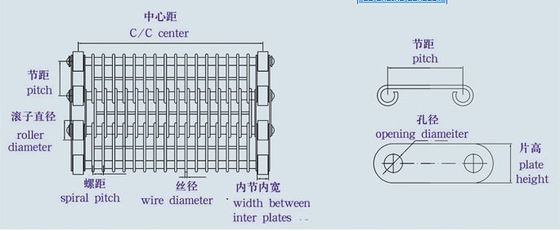 304 316 Stainless Steel Eye Flex Wire Mesh Conveyor Belt for Drying